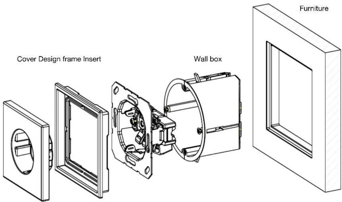 Cover Design frame Insert Wall box Furniture