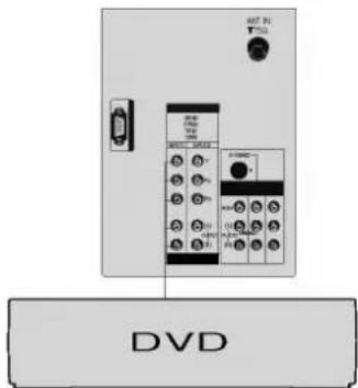 LG RT-44SZ21RB - Monitor output sockets - 2