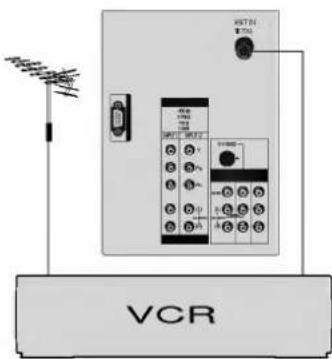 LG RT-44SZ21RB - Monitor output sockets - 1