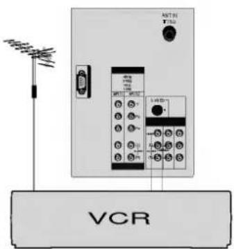 LG RT-44SZ21RB - Connection of external equipment - 1