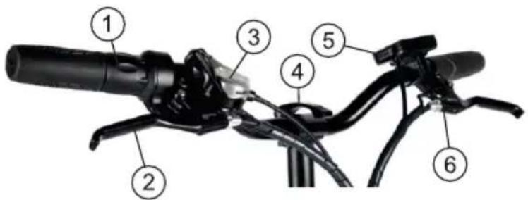 Labeled diagram of a bicycle's front wheel and steering wheel, showing numbered parts for identification.