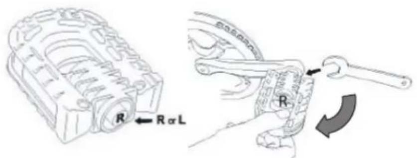 R ← R ∙ L R