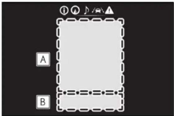A B