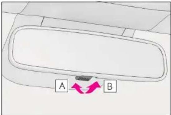 A B