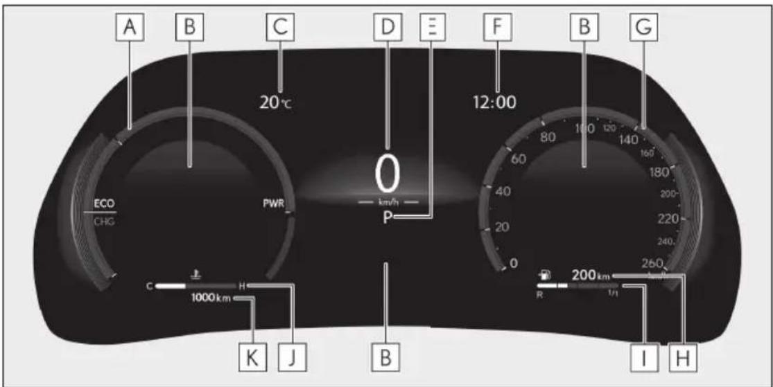 A B C D E F B G 20°C 12:00 ECO PWR CHG km/h P 60 80 100 120 140 180 200 220 240 260 R 200 km 1/1 C H K J B I H 1000 km