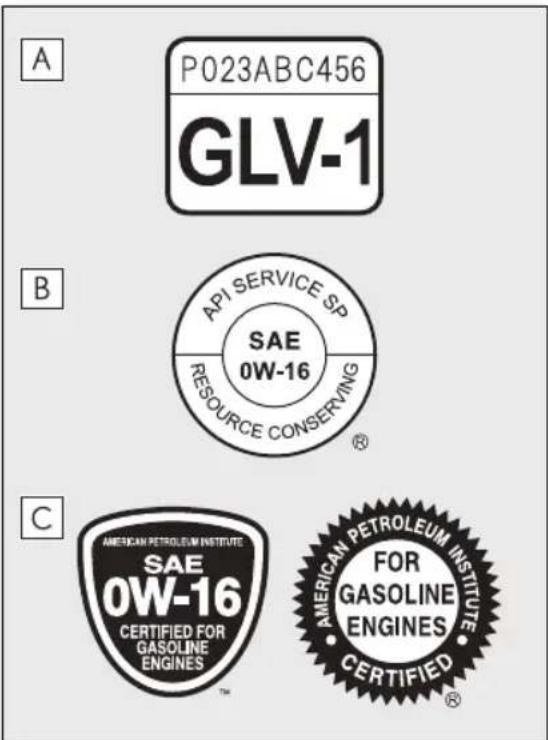 A P023ABC456 GLV-1 B API SERVICE SP SAE 0W-16 RESOURCE CONSERVING C AMERICAN PETROLEUM INSTITUTE SAE 0W-16 CERTIFIED FOR GASOLINE ENGINES TM AMERICAN PETROLEUM INSTITUTE FOR GASOLINE ENGINES CERTIFIED