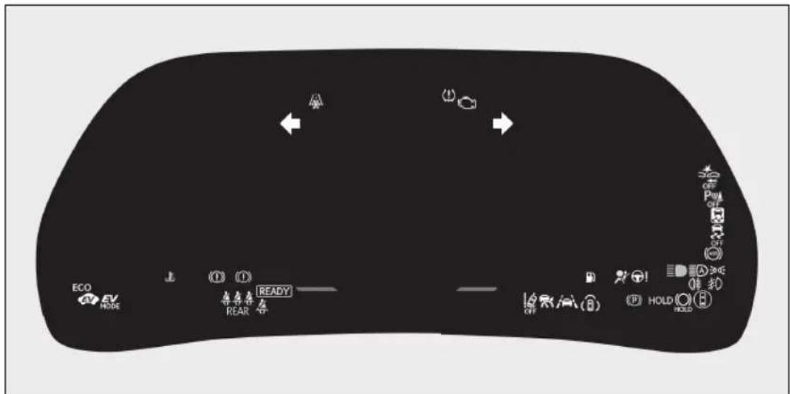 ECO EV HODE READY REAR OFF HOLD HOLD