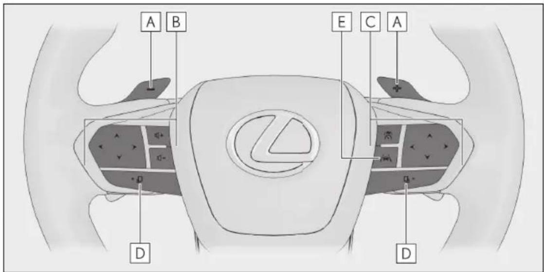 LEXUS LBX (2023) - ■Прекидачи (возила са управљачем на левој страни) - 4