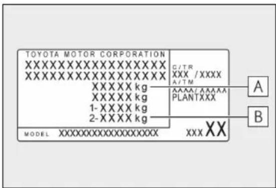 TOYOTA MOTOR CORPORATION XXXXXXXXXXXXXXXXXX XXXXXXXXXXXXXXXXXX C/TR XXX /XXXX A/TM XXXXX kg XXXXX kg 1-XXXX kg 2-XXXX kg XXXXXX/XXXXX PLANTXXX MODEL XXXXXXXXXXXXXXXXX XXX XX A B