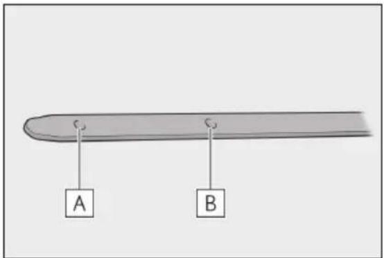 A B