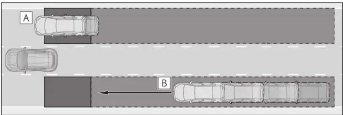 A B