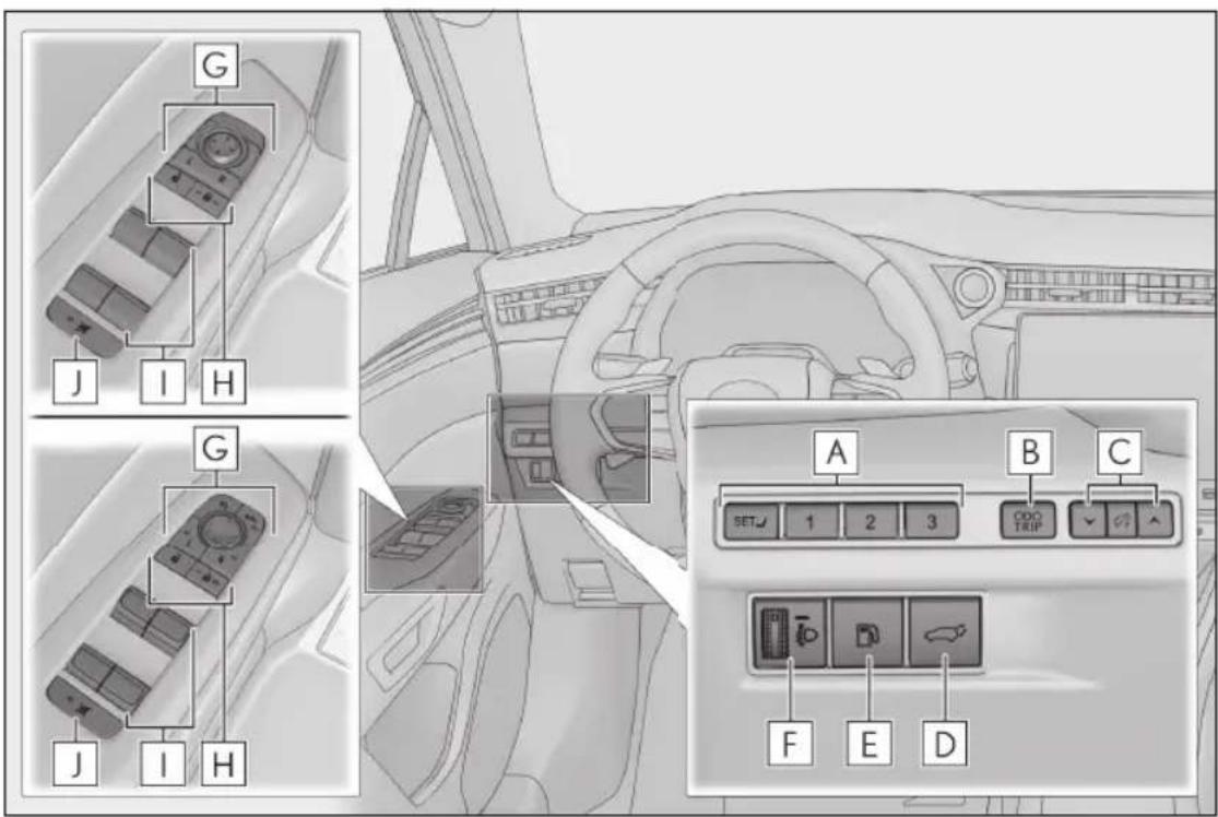 LEXUS LBX (2023) - ■Прекидачи (возила са управљачем на левој страни) - 1