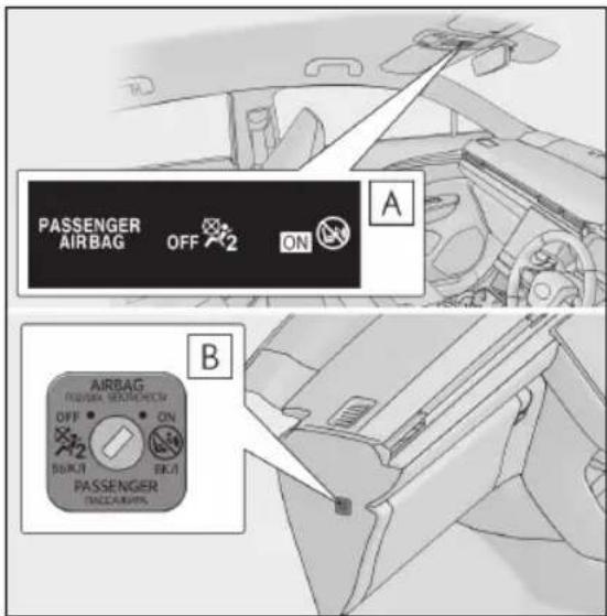 PASSENGER AIRBAG OFF ON A AIRBAG OFF ON 2 3 4 5 6 7 8 9 10 11 12 13 14 15 16 17 18 19 20 21 22 23 24 25 26 27 28 29 30 31 32 33 34 35 36 37 38 39 40 41 42 43 44 45 46 47 48 49 50 51 52 53 54 55 56 57 58 59 60 61 62 63 64 65 66 67 68 69 70 71 72 73 74 75 76 77 78 79 80
