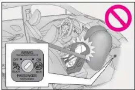 AIRBAG OFF • ON 2 BLACK PASSenger TRECOOKING