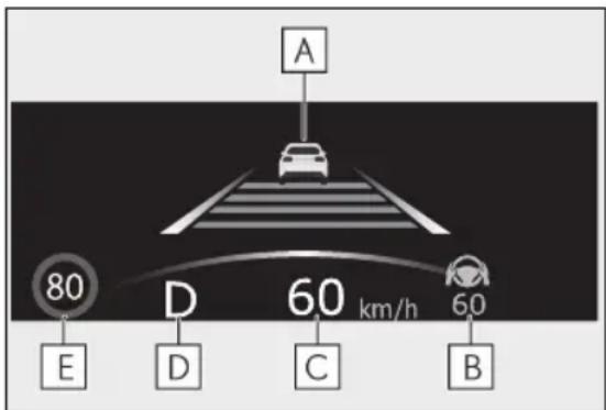 A 80 D 60 km/h E D C 60 B
