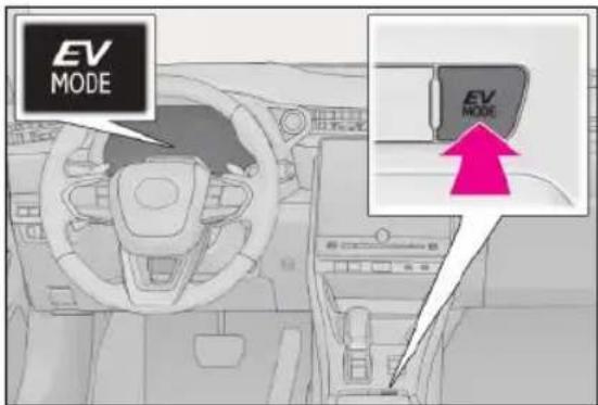 EV MODE EV NODE