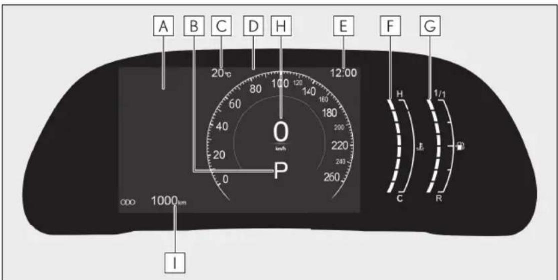 A B C D H E F G 20°C 12:00 60 80 100 120 140 160 180 200 220 240 260 280 P H E Q C R 1/1 1000km I