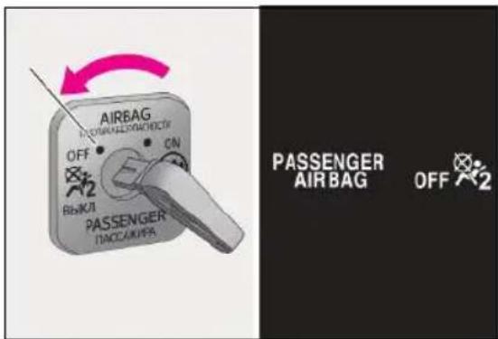 AIRBAG OFF ON RISK1 PASSENGER TACC/AU/PA PASSENGER AIR BAG OFF 2