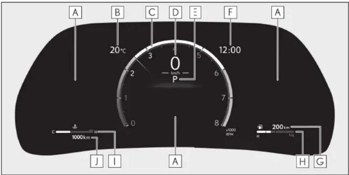 A B C D E F A 20°C 3 4 5 12:00 2 km/h P 1 7 8 x1000 RPM 200 km R 1/1 C H J I A H G