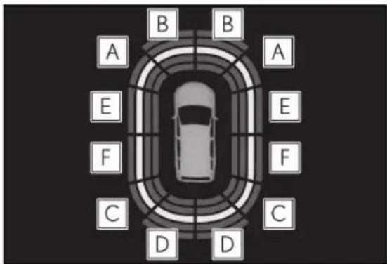 A B B A E E F F C C D D