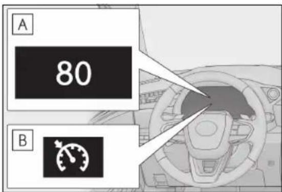 A 80 B