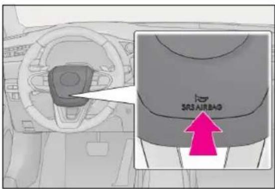 SRS AIRBAG