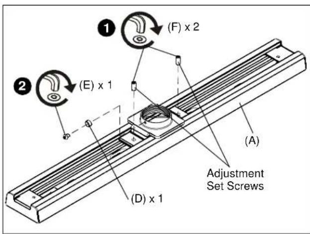 (F) x 2 (E) x 1 (A) (D) x 1 Adjustment Set Screws
