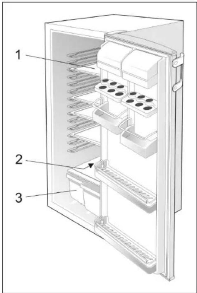 GORENJE R4158W - Produktbeskrivning - 1