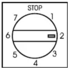 STOP 7 1 6 2 5 3 4