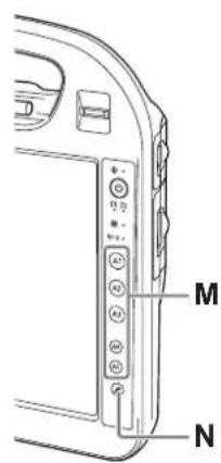 M N