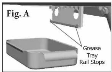 Fig. A Grease Tray Rail Stops