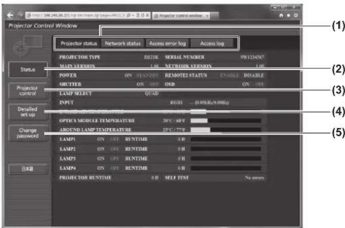 Projector Control Window Projector status Network status Access error log Access log PROJECTOR TYPE D2/21K SERIAL NUMBER SW1234567 MAIN VERSION LTR NETWORK VERSION LTR POWER ON FLASTORE REMOTE2 STATUS ENABLE DISABLE MUTTER ON OFF OBD ON OFF LAMP SELECT QUAD INPUT RGB1 ... 0.0000000000000000000000000000000000000000000000000000000000000000000000000000000 Detailed net up OPTICS MODULE TEMPERATURE 25% / 168W AROUND LAMP TEMPERATURE 25% / 177W LAMP1 ON OFF RUNTIME 1H LAMP2 ON OFF RUNTIME 0H LAMP3 ON OFF RUNTIME 0H LAMP4 ON OFF RUNTIME 0H PROJECTOR RUNTIME 9H SELF TEXT No errors Status Projector control Change password 日語