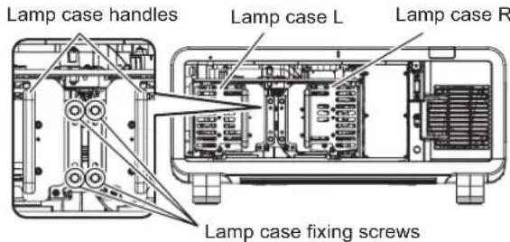 Lamp case handles Lamp case L Lamp case R Lamp case fixing screws
