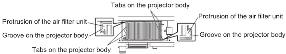 Tabs on the projector body Protrusion of the air filter unit Groove on the projector body Tabs on the projector body Protrusion of the air filter unit Groove on the projector body