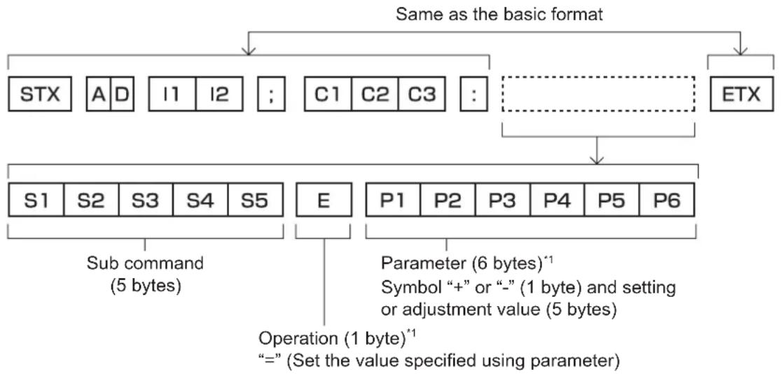 PANASONIC PT-DW17KEJ - ■sic format (with subcommands) - 1