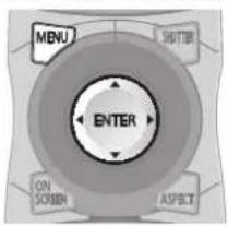 MENU STARTIR ENTER ON SCREEN ASPECT