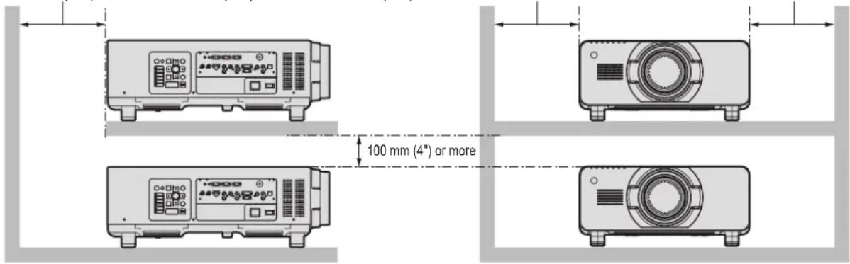 100 mm (4") or more