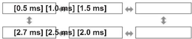 PANASONIC PT-DW17KEJ - [DARK TIME SETTING] - 1