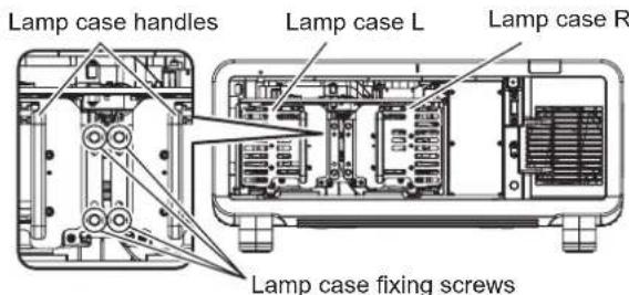Lamp case handles Lamp case L Lamp case R Lamp case fixing screws