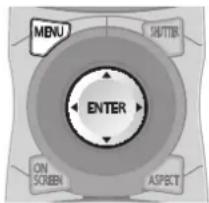 MENU SHUTTER ENTER ON SCREEN ASPECT