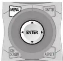 MENU SHUTTER ENTER ON SCREEN ASPECT