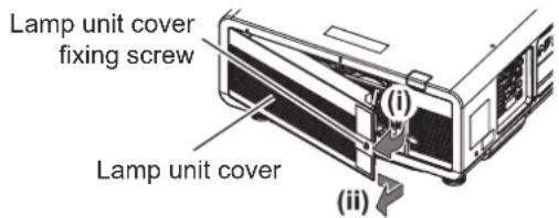 Lamp unit cover fixing screw Lamp unit cover (i) (ii)
