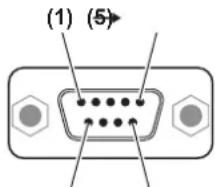 PANASONIC PT-DW17KEJ - Connection - 3