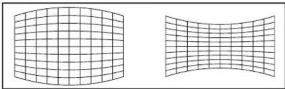 PANASONIC PT-DW17KEJ - ●[HORIZONTAL ARC] - 1