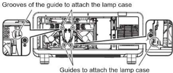Grooves of the guide to attach the lamp case Guides to attach the lamp case