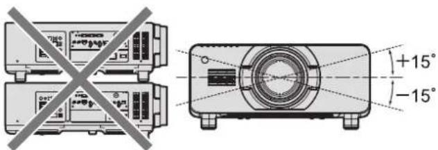 Technical diagram showing front and side views of a projector with angular annotations (+15°, -15°) and no readable text labels.