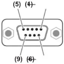 PANASONIC PT-DW17KEJ - Fh assignments and signal names - 1
