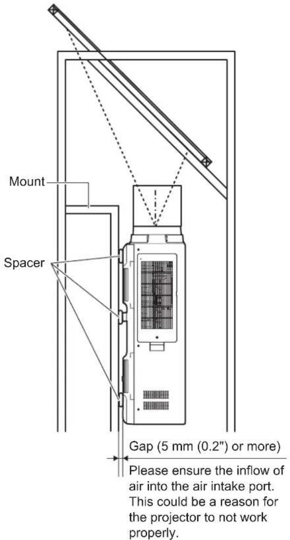 Mount Spacer Gap (5 mm (0.2") or more) Please ensure the inflow of air into the air intake port. This could be a reason for the projector to not work properly.