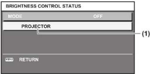 BRIGHTNESS CONTROL STATUS MODE OFF PROJECTOR (1) MENU RETURN