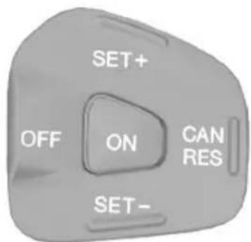 SET+ OFF ON CAN RES SET-